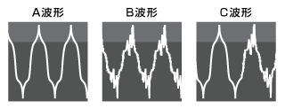 波形組み合わせ例